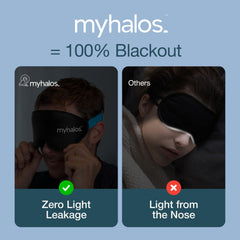 MyHalos® 100% Blackout Sleep Masks for Women & Men - Zero Eye Pressure Eye Mask for Sleeping -Our Halo Sleep Mask Includes a Storage Pouch- Black Eye Mask for Travel or Blindfold