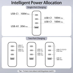 100W USB C Travel Charger, 4-Ports Foldable Travel Adapter Plug Converter with UK/EU/AU Plugs,Fast Charging for Macbook Pro/Air,for iPad Pro/iPhone 16/15 Pro Max, for Galaxy S24 S23, White